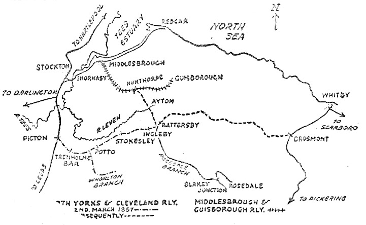 Map of Picton to Stokesley Line 1857